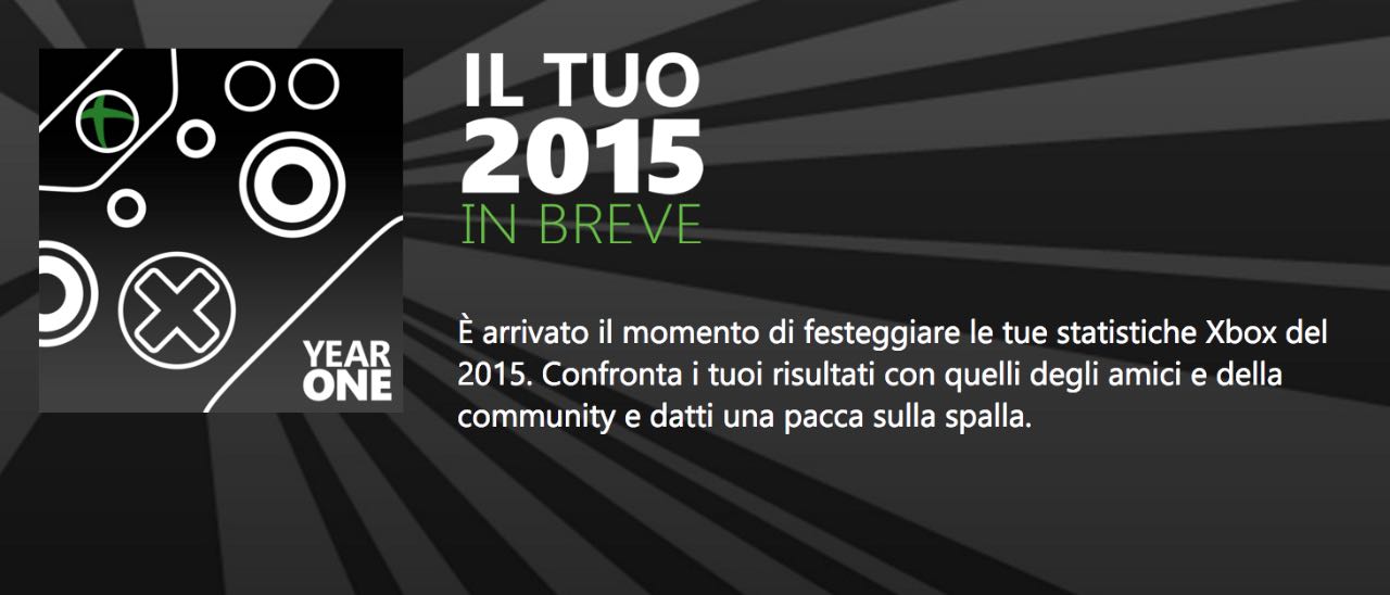 Il 2015 degli utenti Xbox
