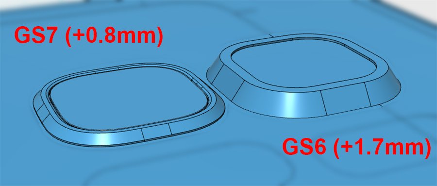 Confronto tra le fotocamere posteriori dei Galaxy S7 e S6.