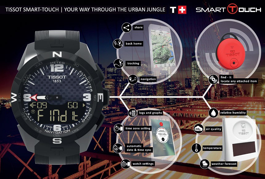 Tissot Smart-Touch
