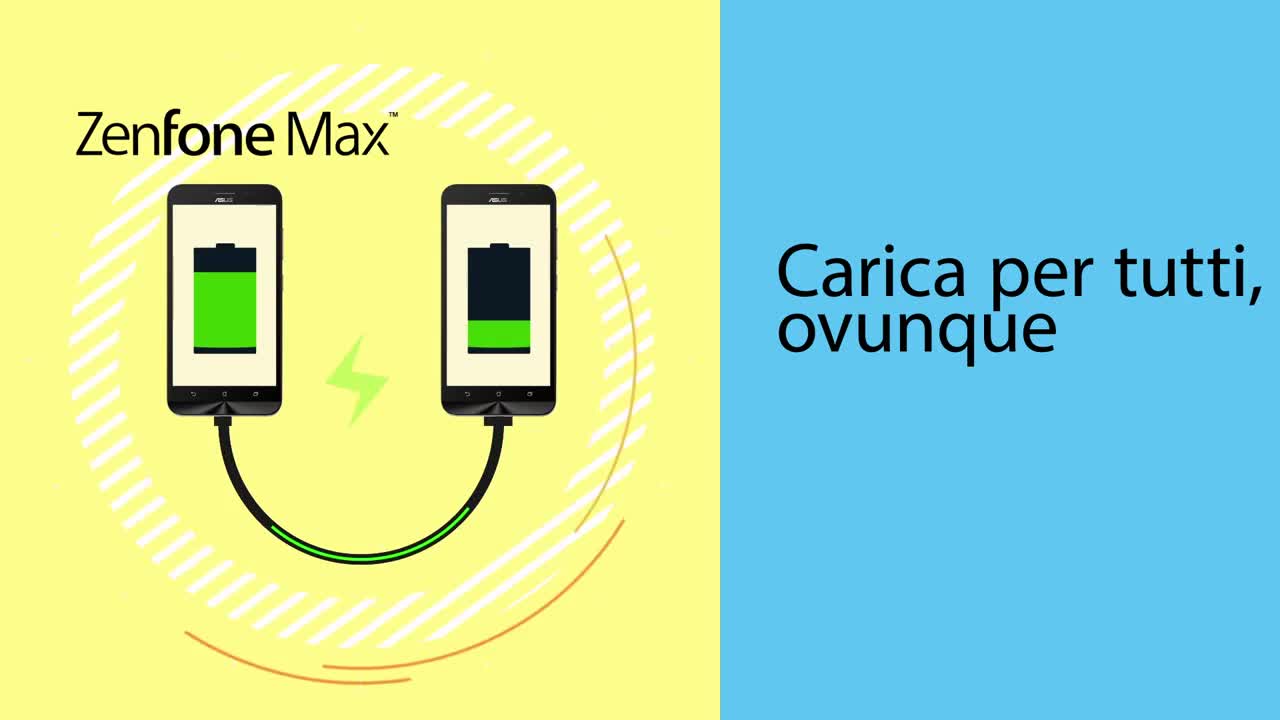 ASUS ZenFone Max con batteria da 5.000 mAh