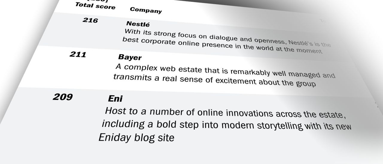 Il terzo miglior sito corporate al mondo è italiano