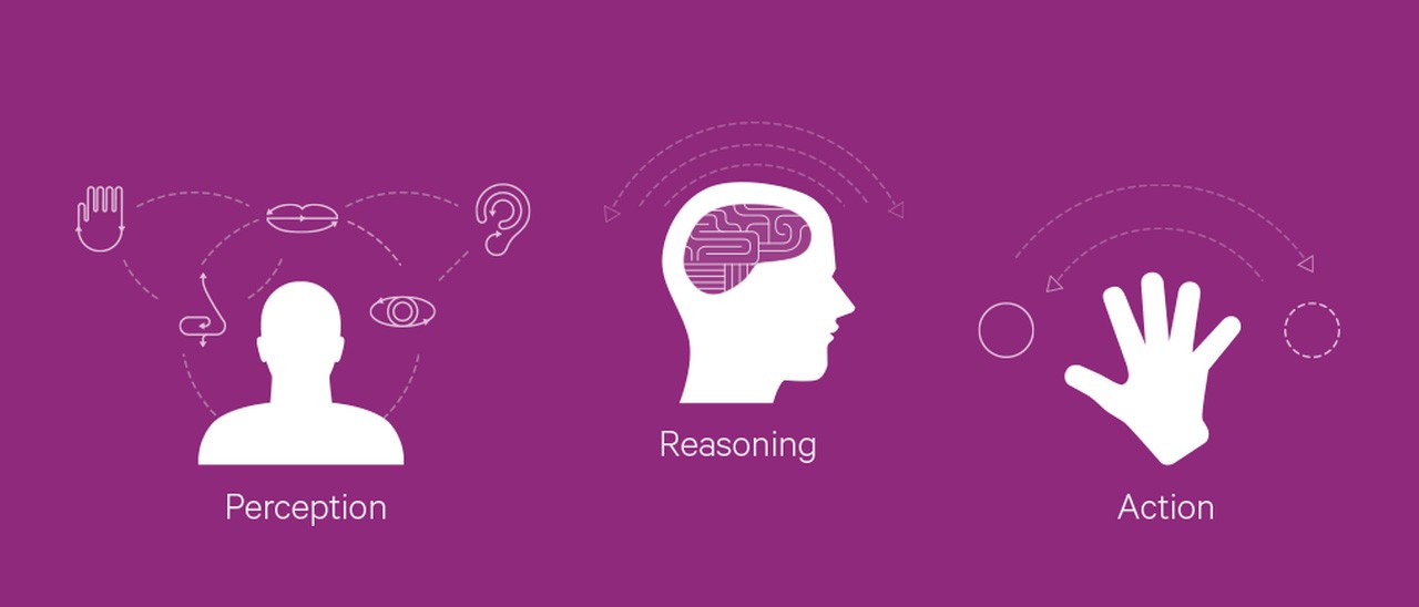 Qualcomm porta le reti neurali su smartphone