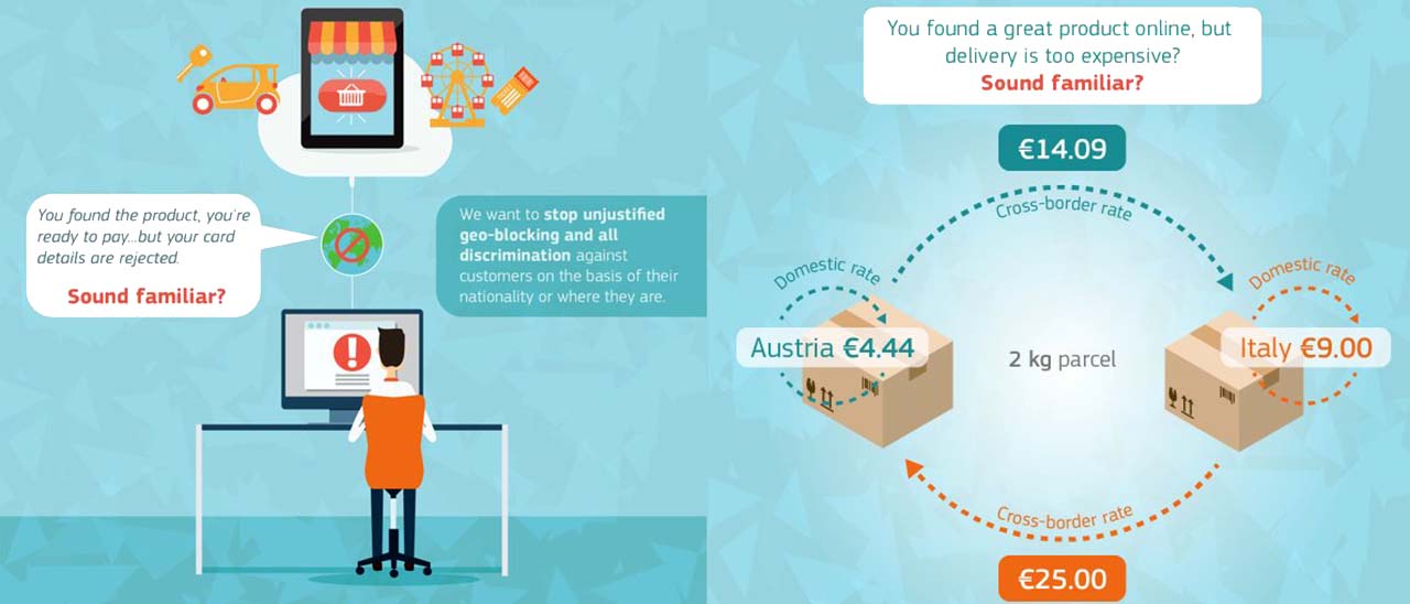 Il pacchetto ecommerce della Commissione EU