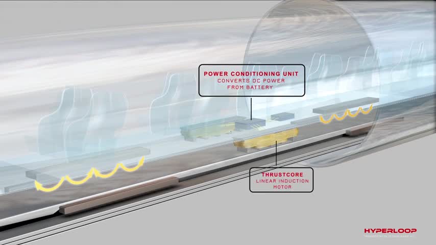 Come funziona il sistema di trasporto Hyperloop