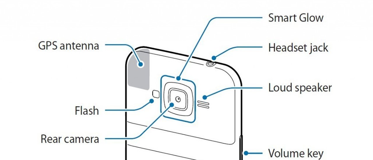 Samsung Smart Glow, alternativa al LED di notifica