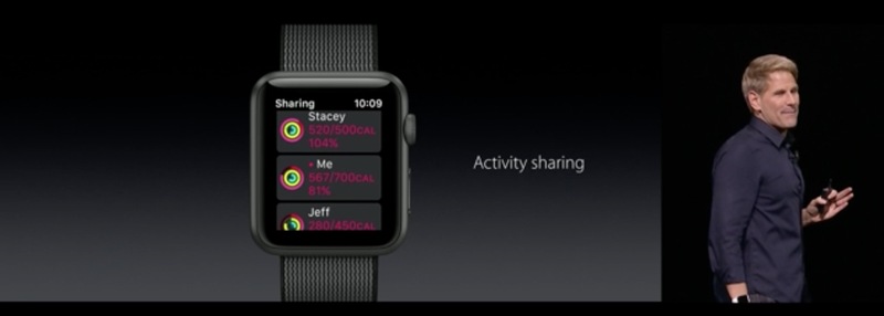 watchOS 3 presentato al WWDC 2016