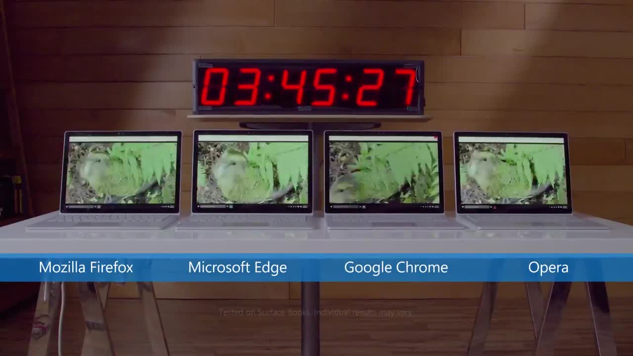 Browser a confronto: il consumo della batteria