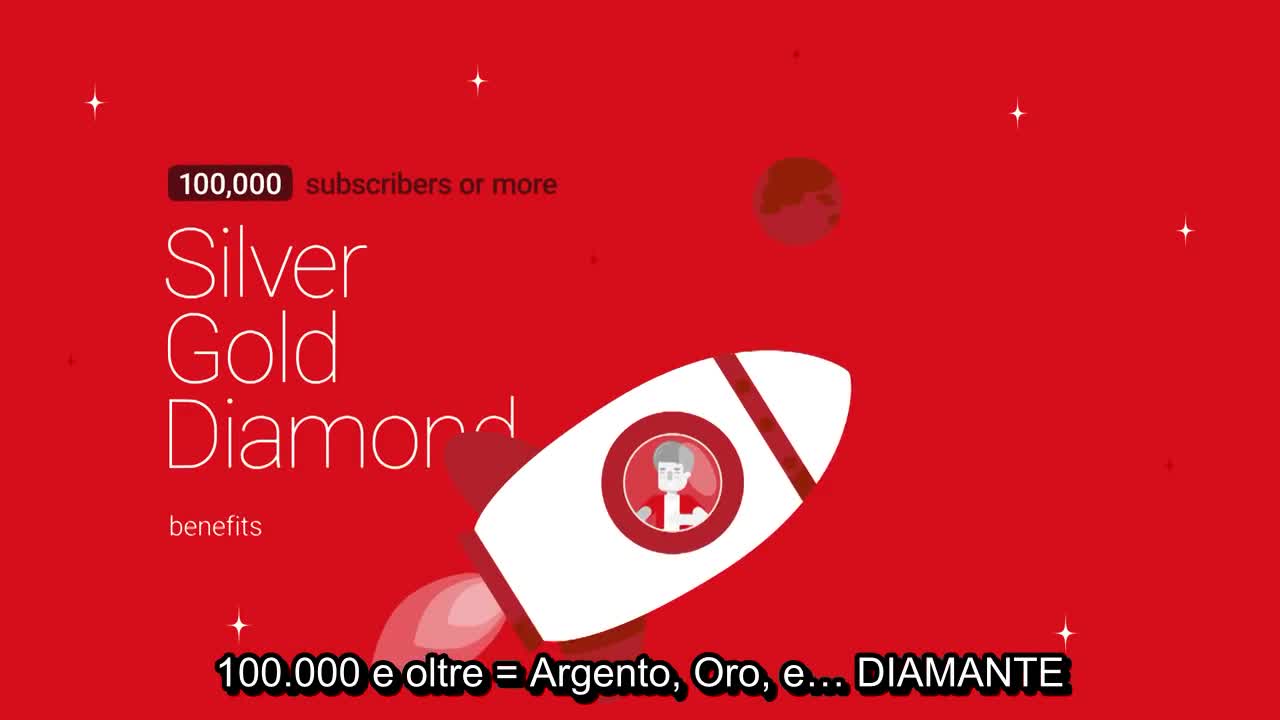 YouTube for Creators, per i creatori di contenuti