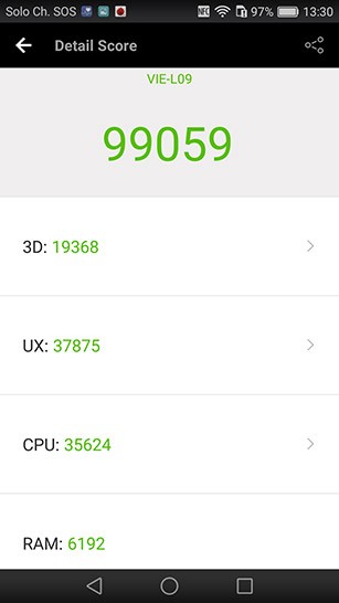 Il risultato del test condotto su Huawei P9 Plus con i benchmark AnTutu per valutare performance