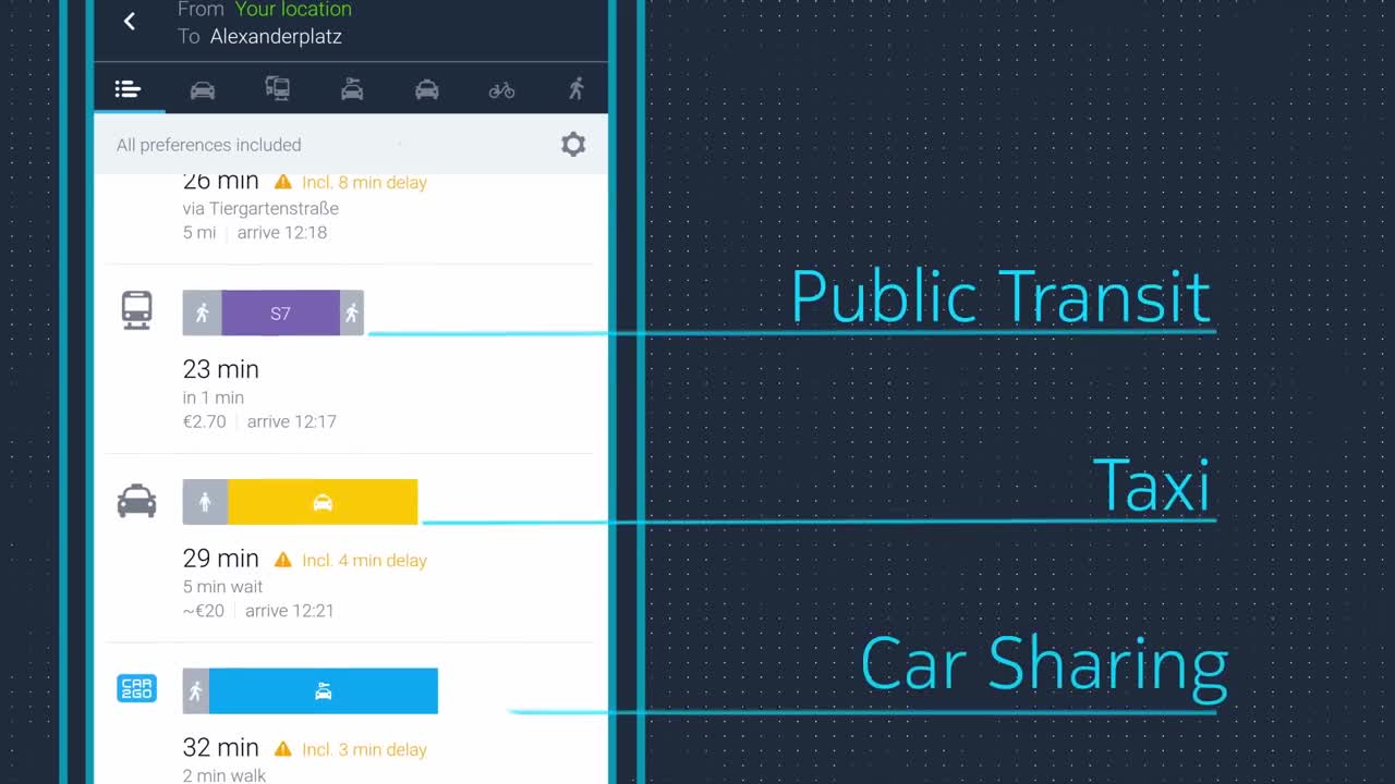 HERE WeGo: l'applicazione arriva su Android e iOS