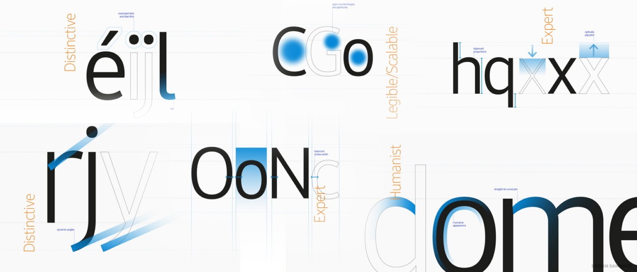 SamsungOne, un font per tutti i prodotti Samsung