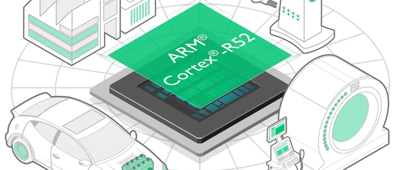 ARM Cortex-R52, chip per auto a guida autonoma