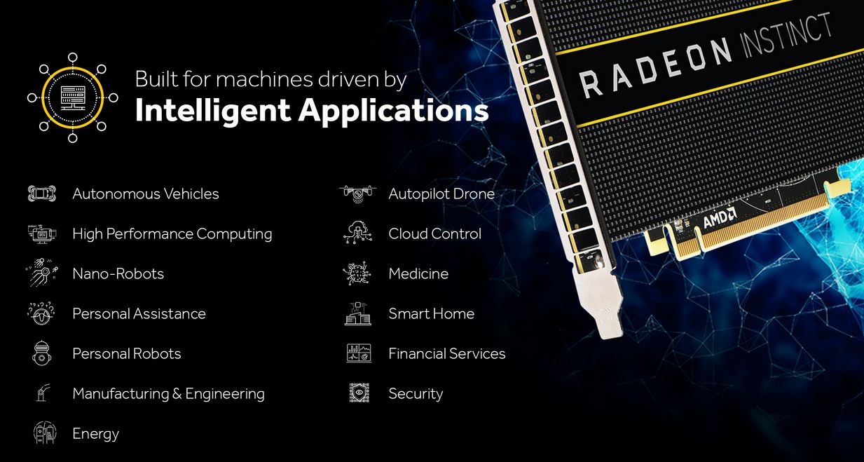 AMD Radeon Instinct