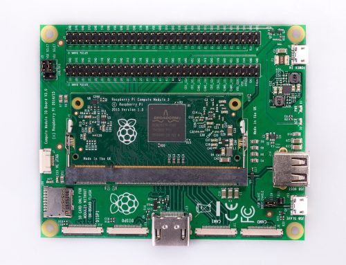 Compute Module IO Board