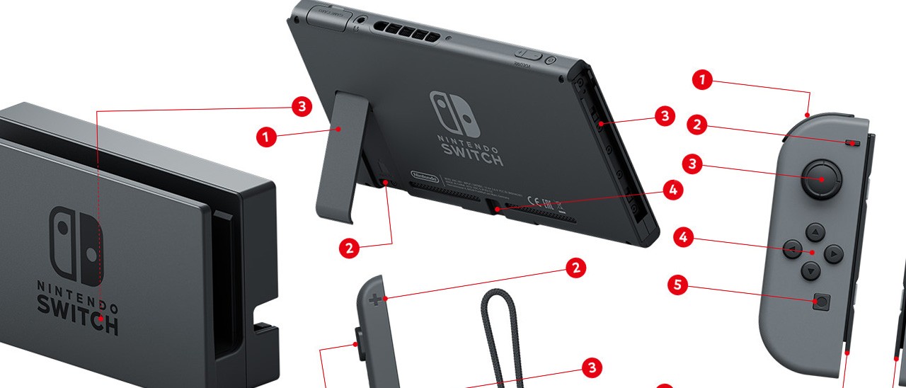 Nintendo Switch: la scheda tecnica completa