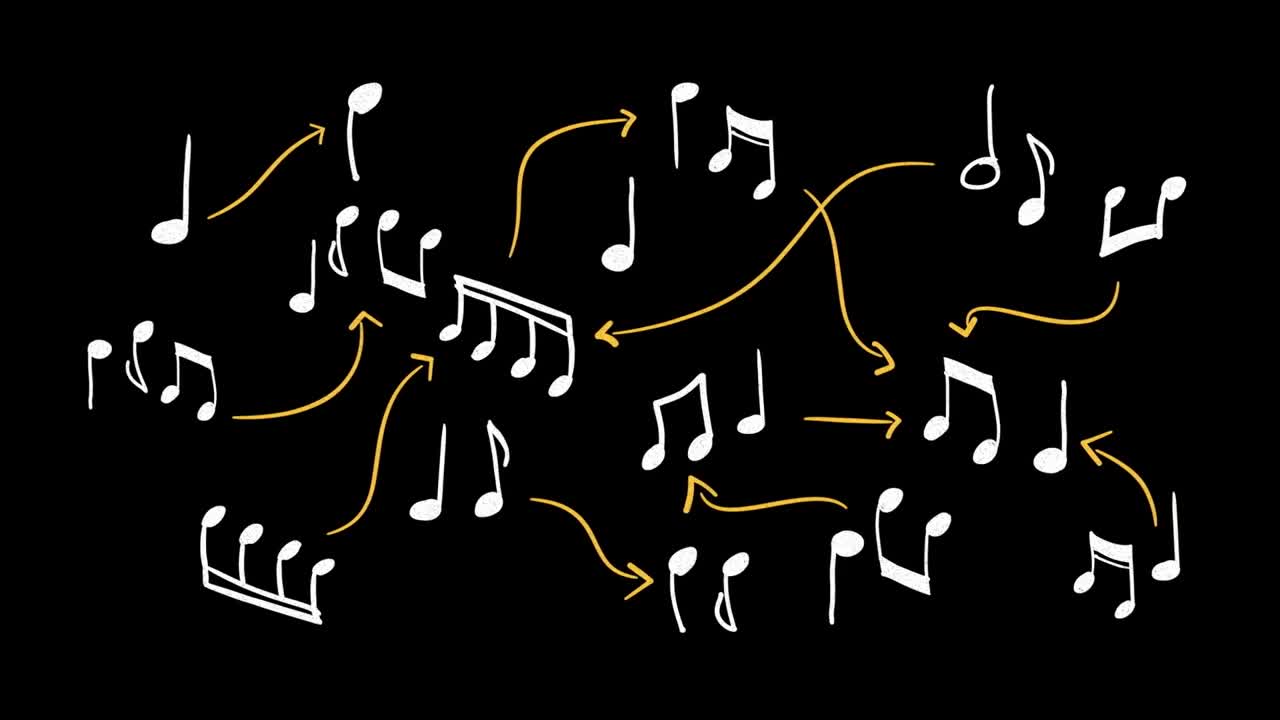 A.I. Duet: l'intelligenza artificiale al pianoforte