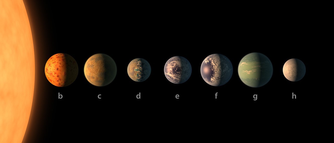 Trappist-1 ha sette esopianeti simili alla Terra