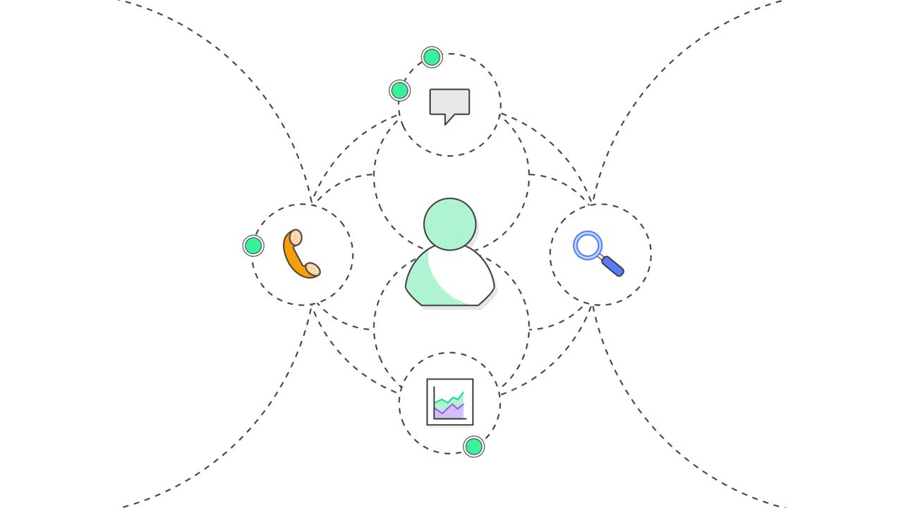 Con Amazon Connect il centralino è sul cloud