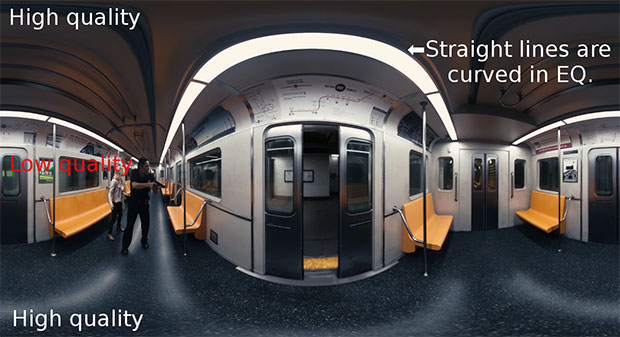 Gli svantaggi, in termini di resa qualitativa dei contenuti, legati all'impiego del metodo Equirectangular Projection