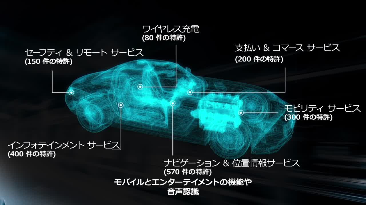 Microsoft: auto intelligenti e mobilità connessa