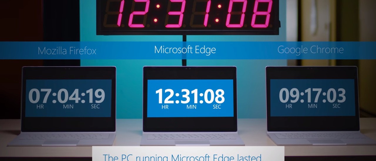 Microsoft Edge batte Chrome e Firefox nei consumi