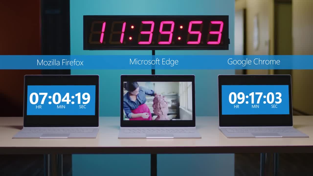 Consumi: Edge meglio di Chrome e Firefox