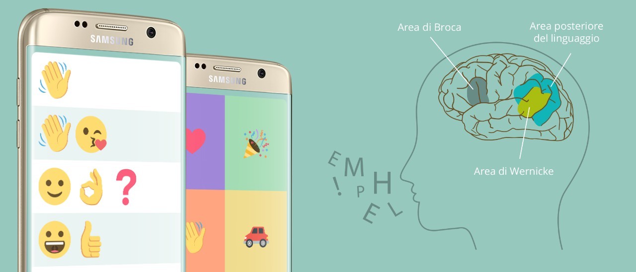 Wemogee: come usare le emoticon contro l'Afasia