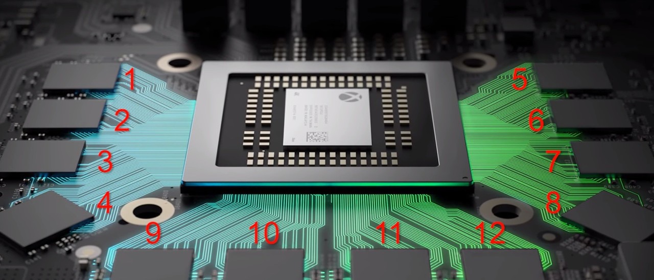 Project Scorpio debutterà il 13 di ottobre?