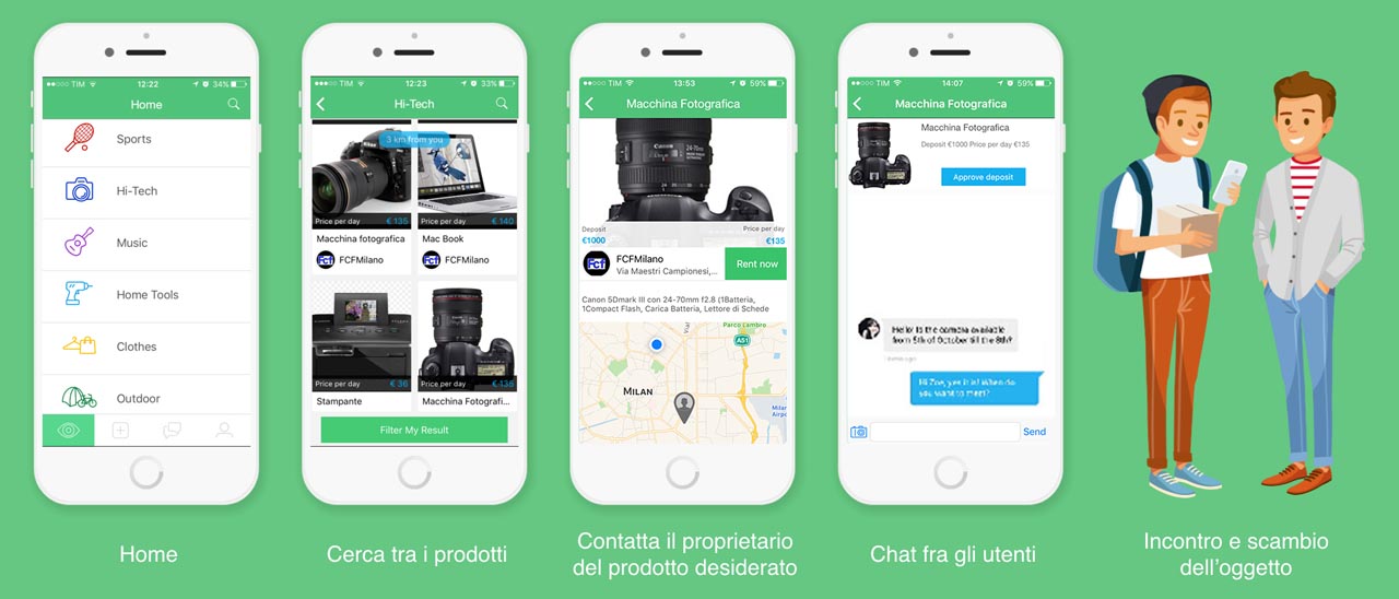 Paladin: prestare oggetti guadagnando