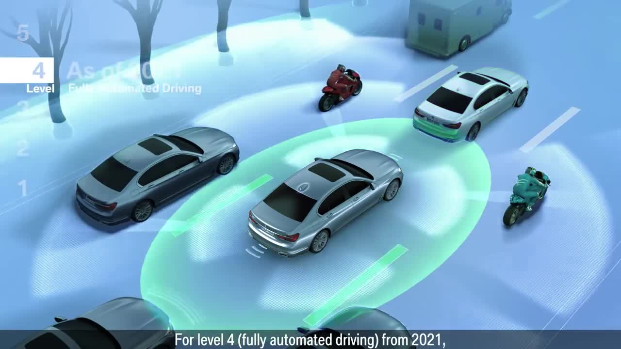 I livelli della guida autonoma