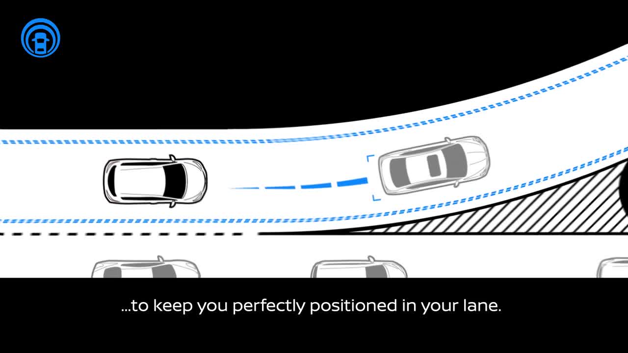 La tecnologia ProPILOT di Nissan LEAF