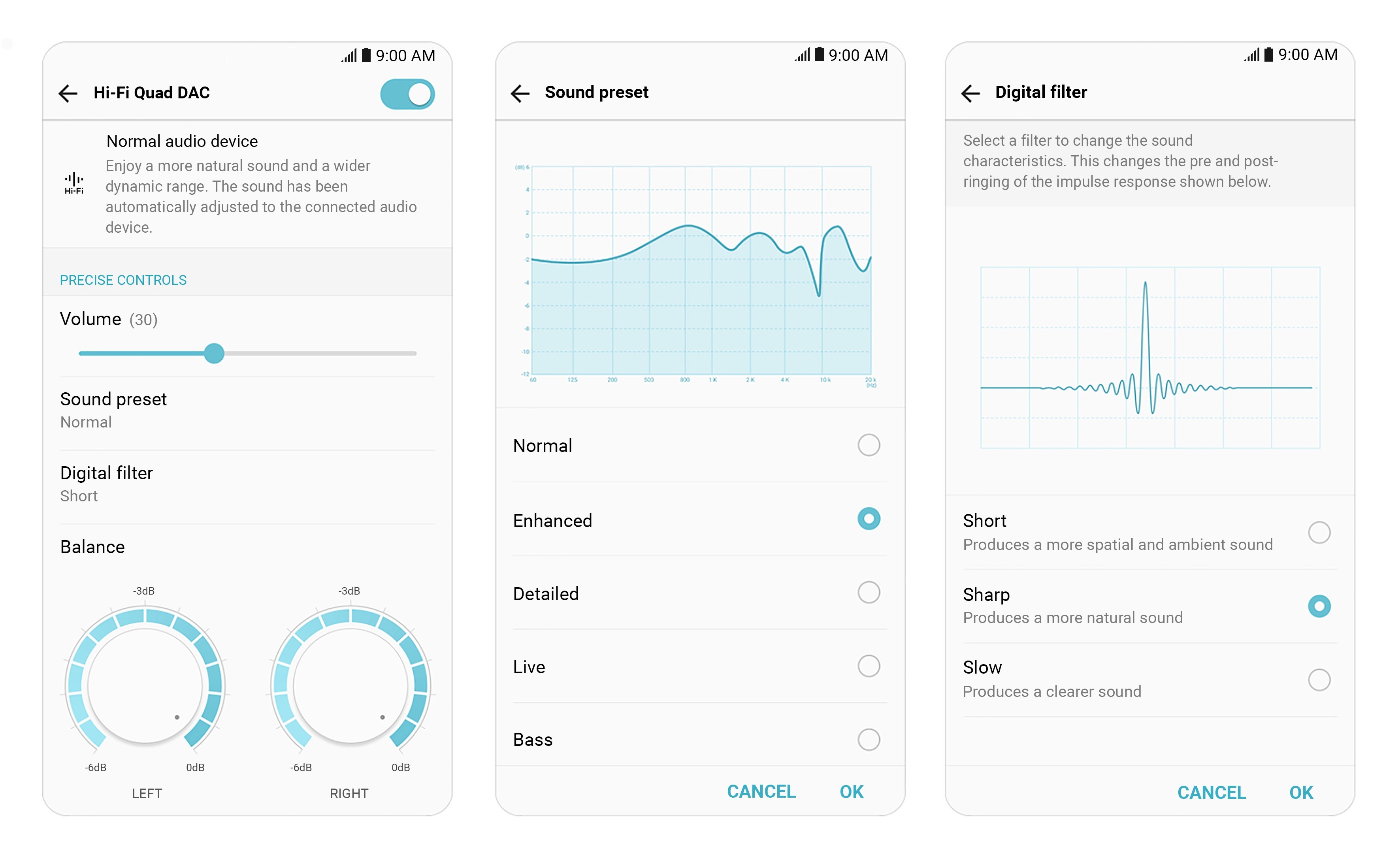 LG V30 Hi-Fi Quad DAC