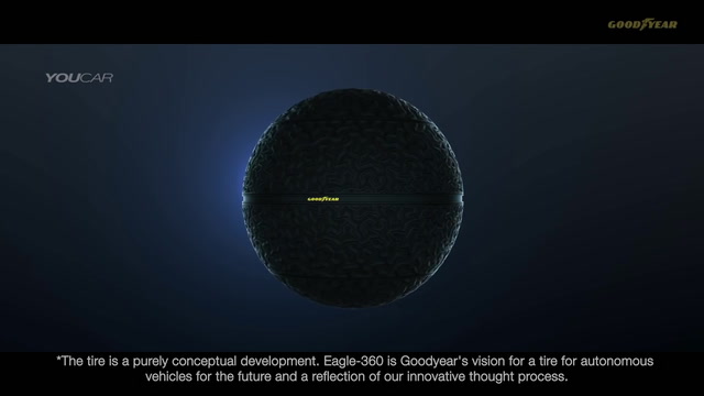 Ruote Sferiche GoodYear