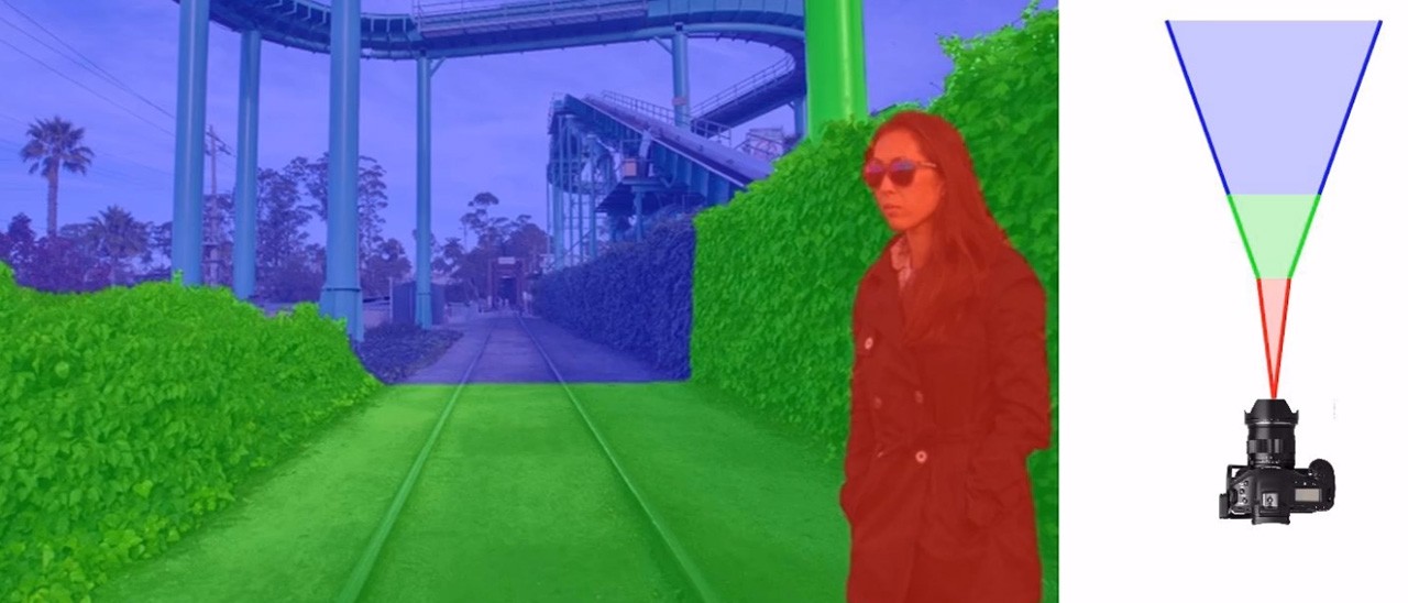 Fotografia: l'algoritmo per lo Zoom Computazionale