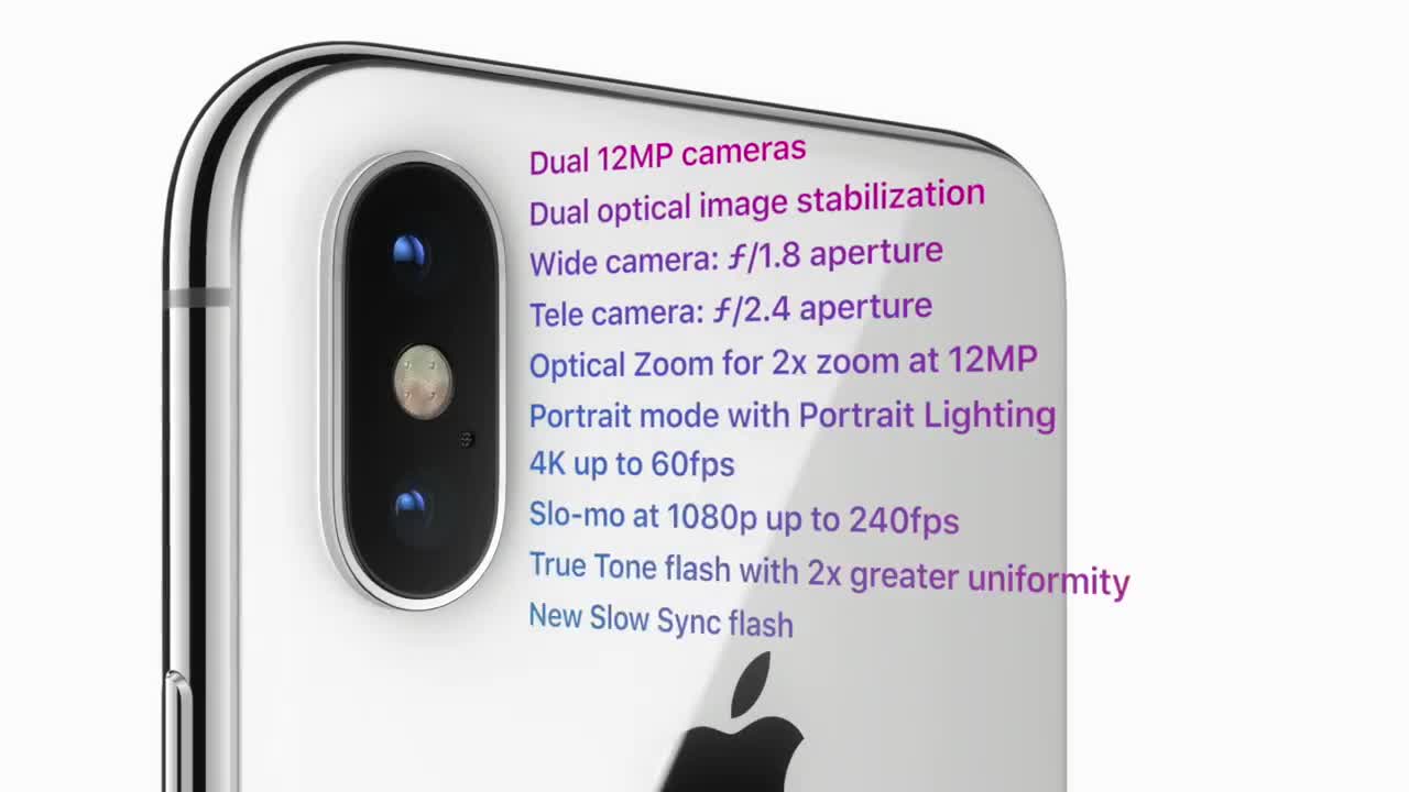 Le caratteristiche di iPhone X