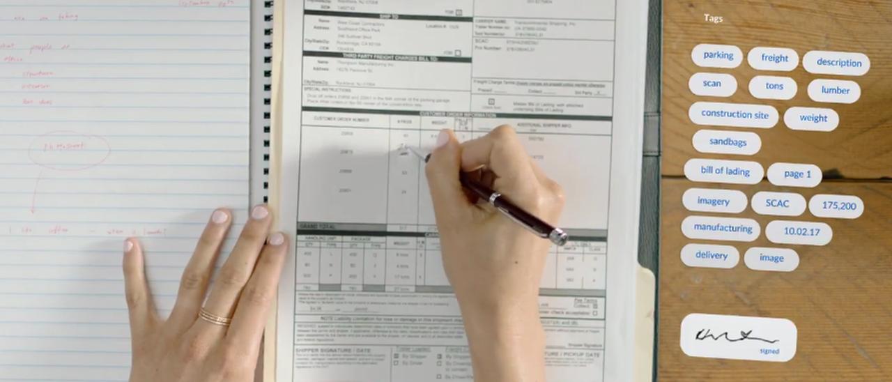 Box Skills, machine learning per il cloud storage