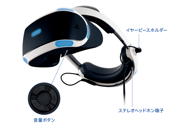 Sony PlayStation VR (CUH-ZVR2)