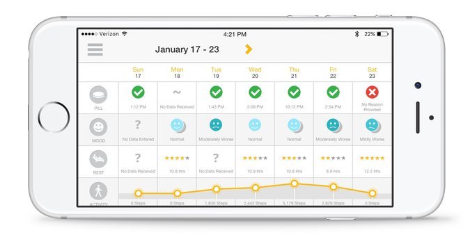 L'applicazione mobile mostra i dati ricevuti via Bluetooth dal cerotto collegato alla pillola digitale.