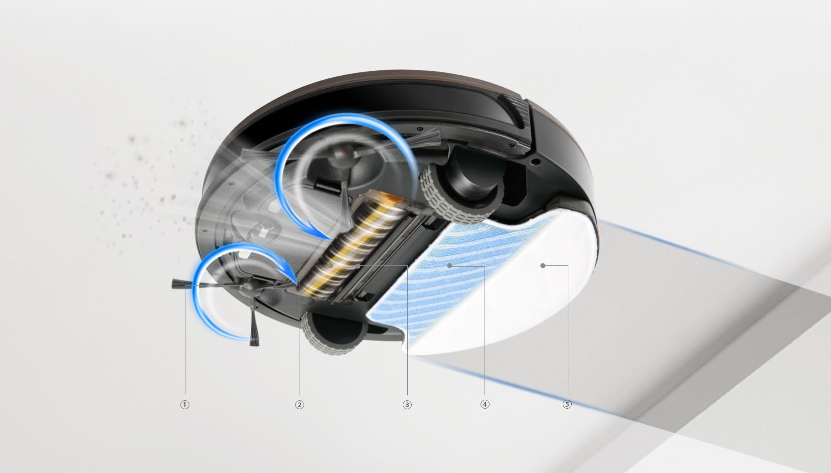 Ecovacs Deebot M81 Pro 