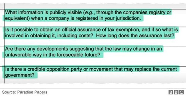 Le domande poste da Apple ad Appleby