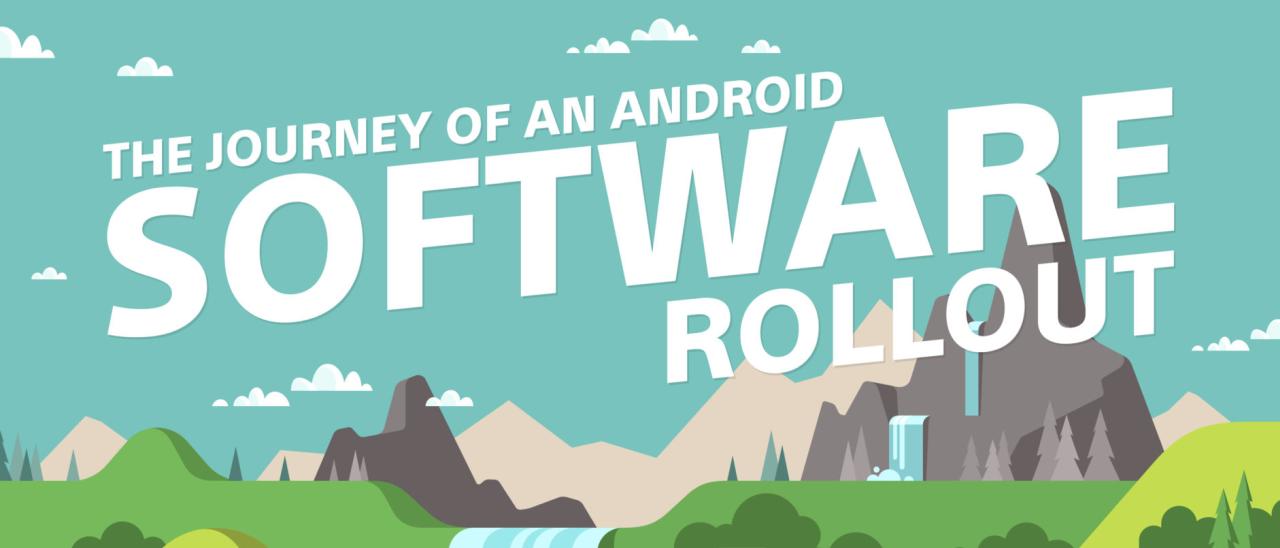 Sony spiega come viene aggiornato Android