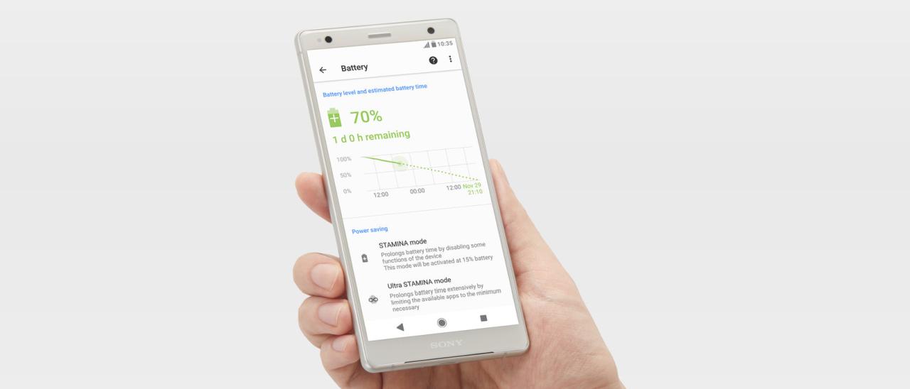Sony Xperia XZ2 e XZ2 Compact, autonomia top
