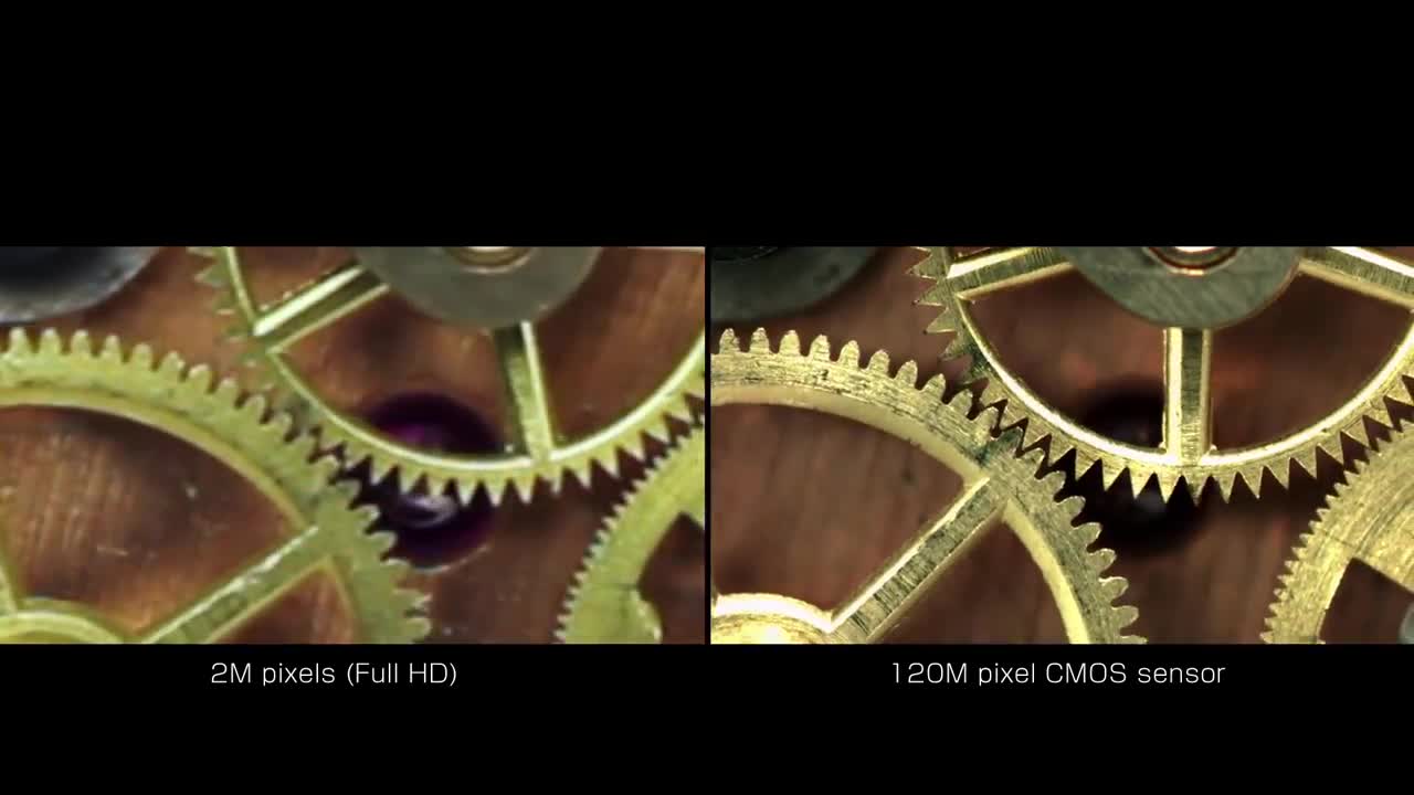 Canon 120MXS, un sensore da 120 megapixel