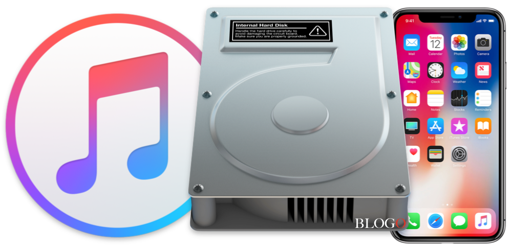 Cartella Backup iPhone: spostare i backup su hard disk esterno o chiavetta