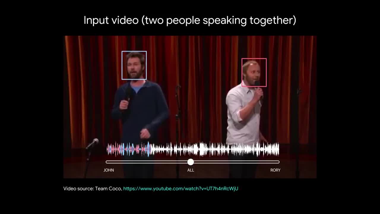 Da Google un'IA che distingue le voci nei video