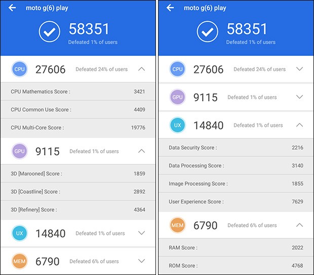 Motorola Moto G6 Play: i risultati del benchmark AnTuTu