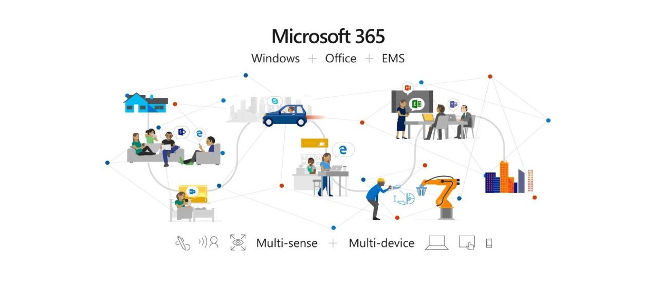 Build 2018, tutte le novità di Microsoft 365