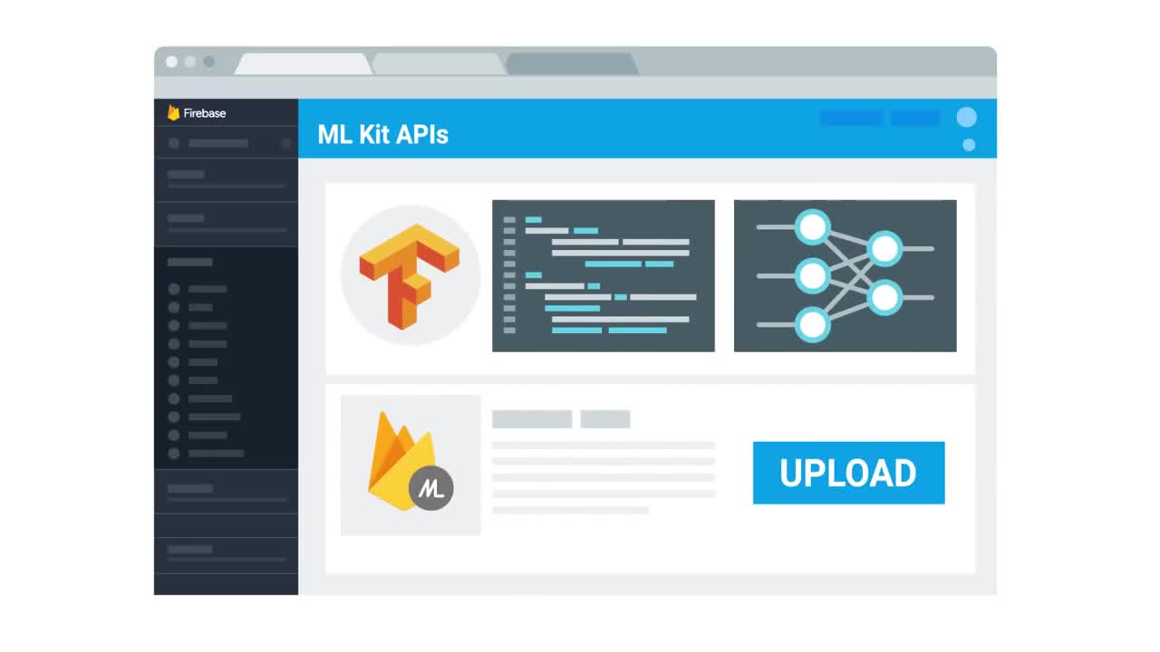 Google presenta ML Kit all'I/O 2018