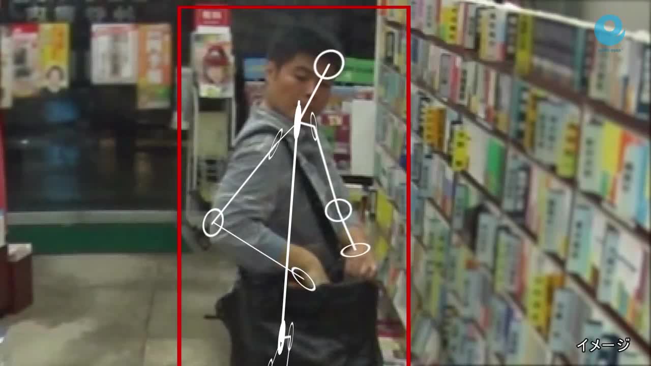 AI Guardman: videosorveglianza e IA