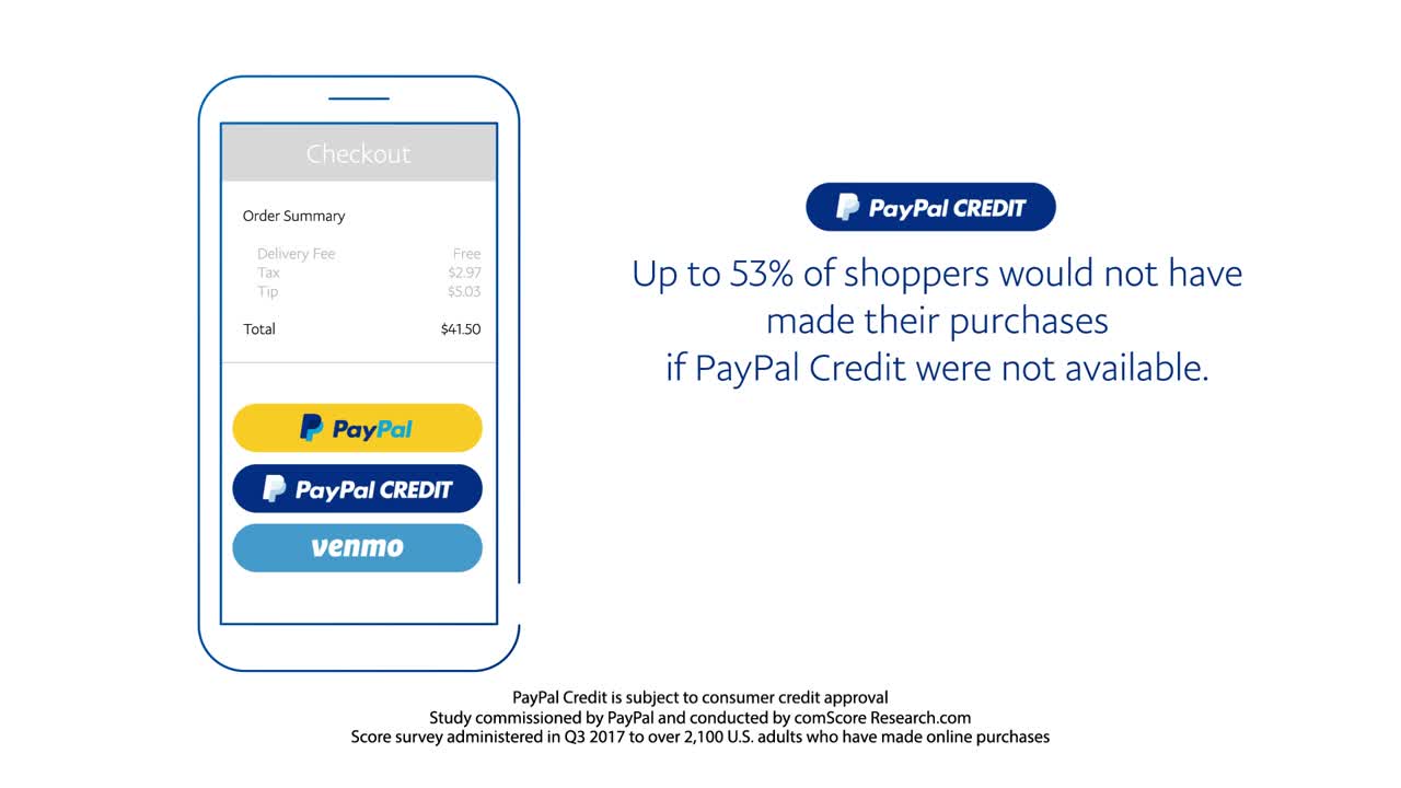 Pagamenti personalizzati con PayPal Checkout